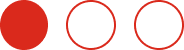 activity level