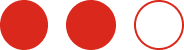 activity level